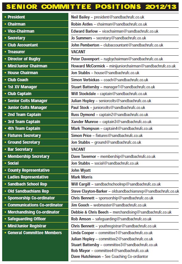 2011/2012/Contacts/senior-contacts.jpg